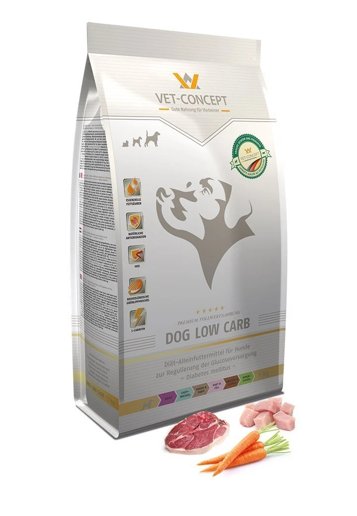 Vet Concept Dog Low Carb låg kolhydrathalt