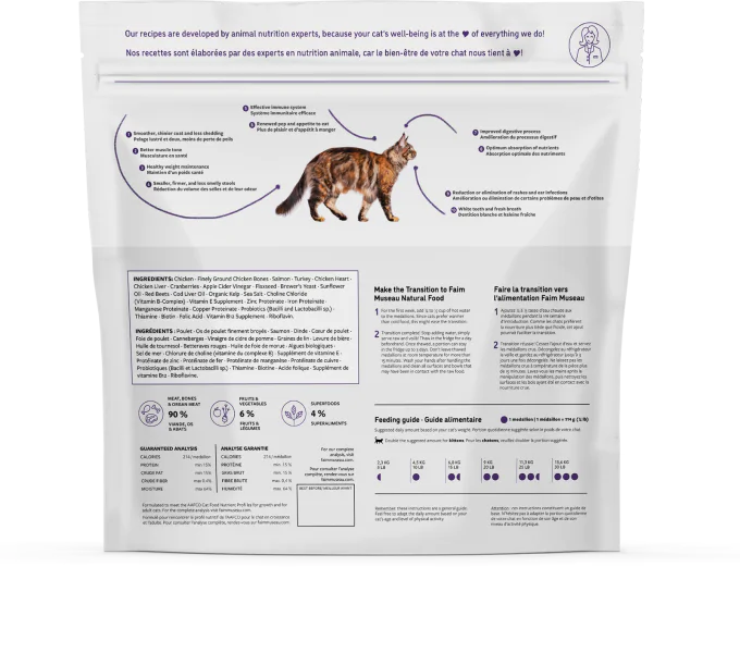 Poulet et Saumon de Faim Museau 6lb