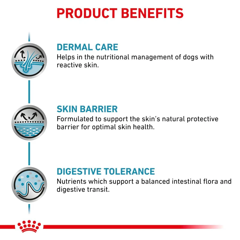 Royal Canin Veterinary Diets Derma Skin Care torrfoder
