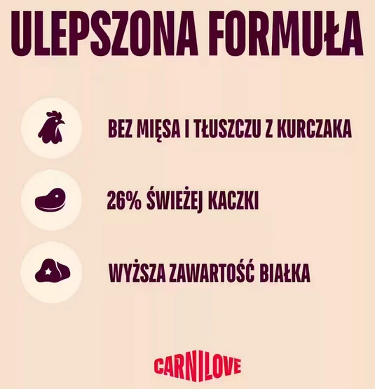 Carnilove Cat Active Duck & Pheasant Sterilised - kaczka i bażant 2kg