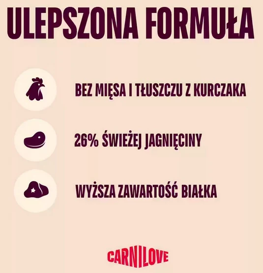 Carnilove Cat Active Lamb & Wild Boar Sterilised - jagnięcina i dzik 6kg