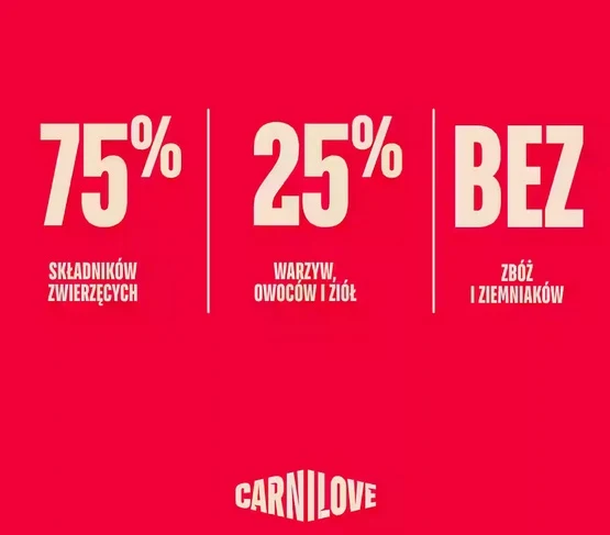 Carnilove Cat Active Lamb & Wild Boar Sterilised - jagnięcina i dzik 2kg