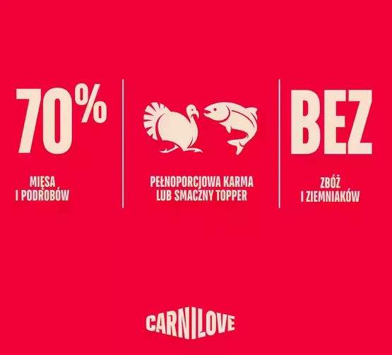 Carnilove Dog Turkey & Salmon Puppy - indyk i łosoś saszetka 300g