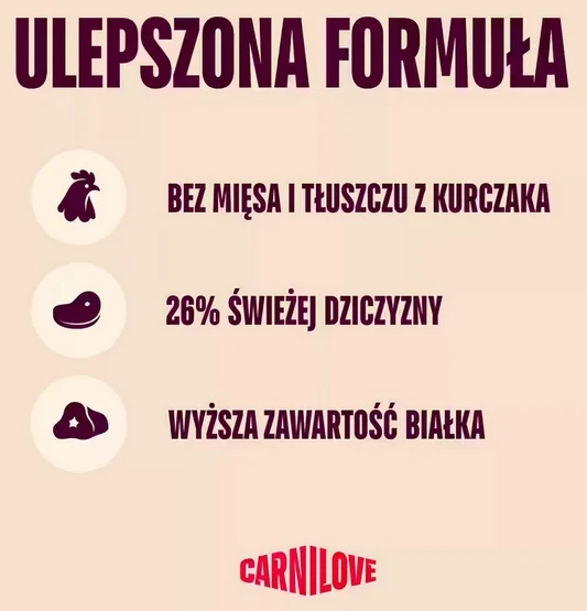 Carnilove Dog Active Venison & Reindeer Adult - dziczyzna i renifer 1,5kg