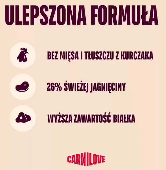 Carnilove Dog Active Lamb & Wild Boar Adult - jagnięcina i dzik 1,5kg