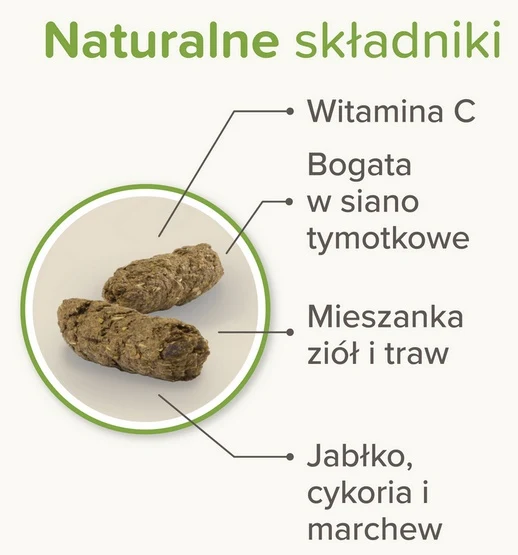 Beaphar Care+ Nature świnka morska 1,5 kg - bezzbożowa karma z witaminą C